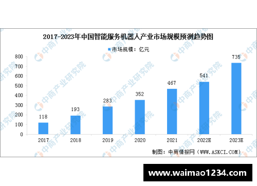 探索日常球员表现观察：深入分析数据与技术进展